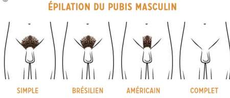 Photo ads/1441000/1441760/a1441760.jpg : Recherche salon esthétique pour épilation erotique