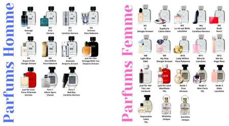 Photo ads/2218000/2218198/a2218198.jpg : Divers parfums